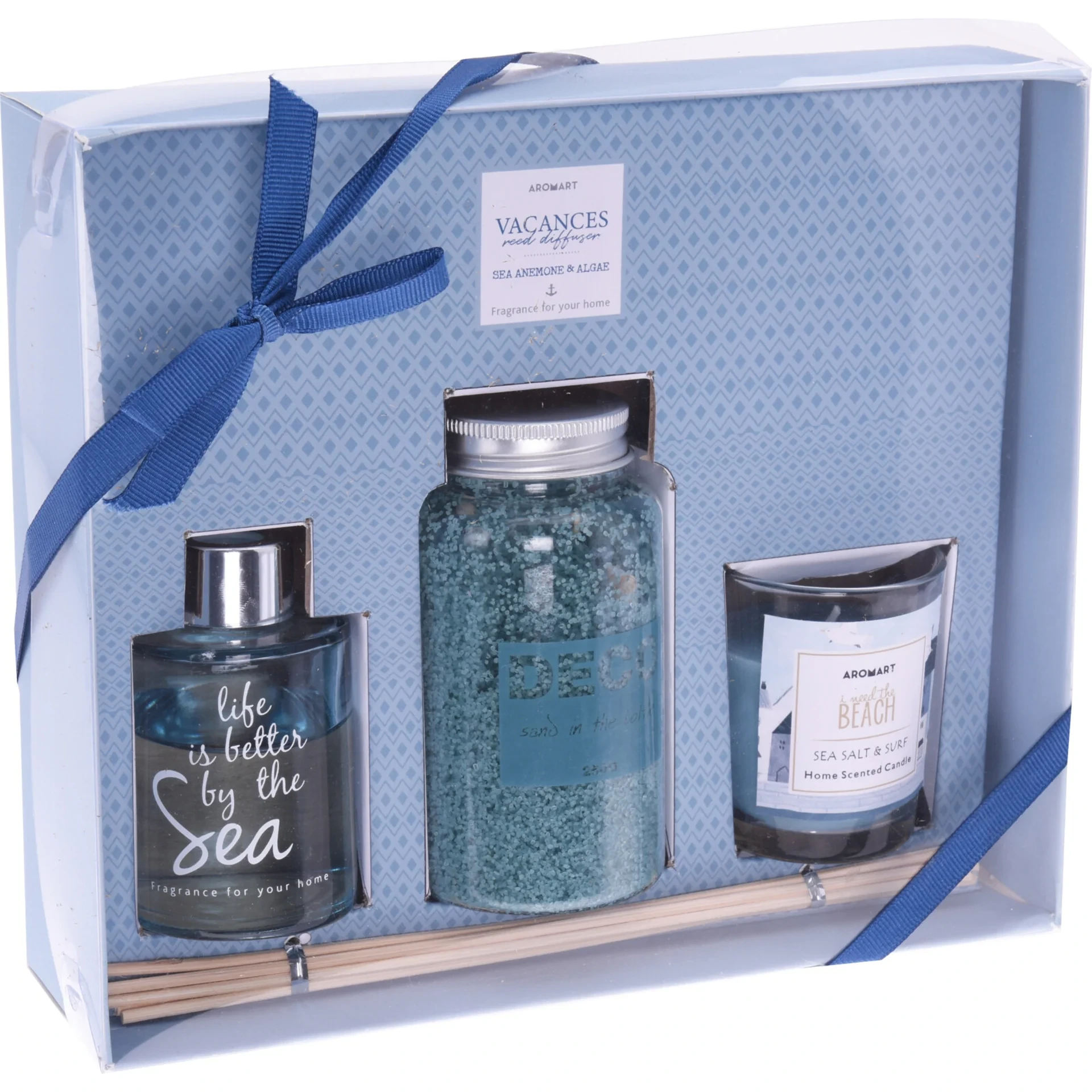Geurset, cadeauverpakking Zeeanemoon
